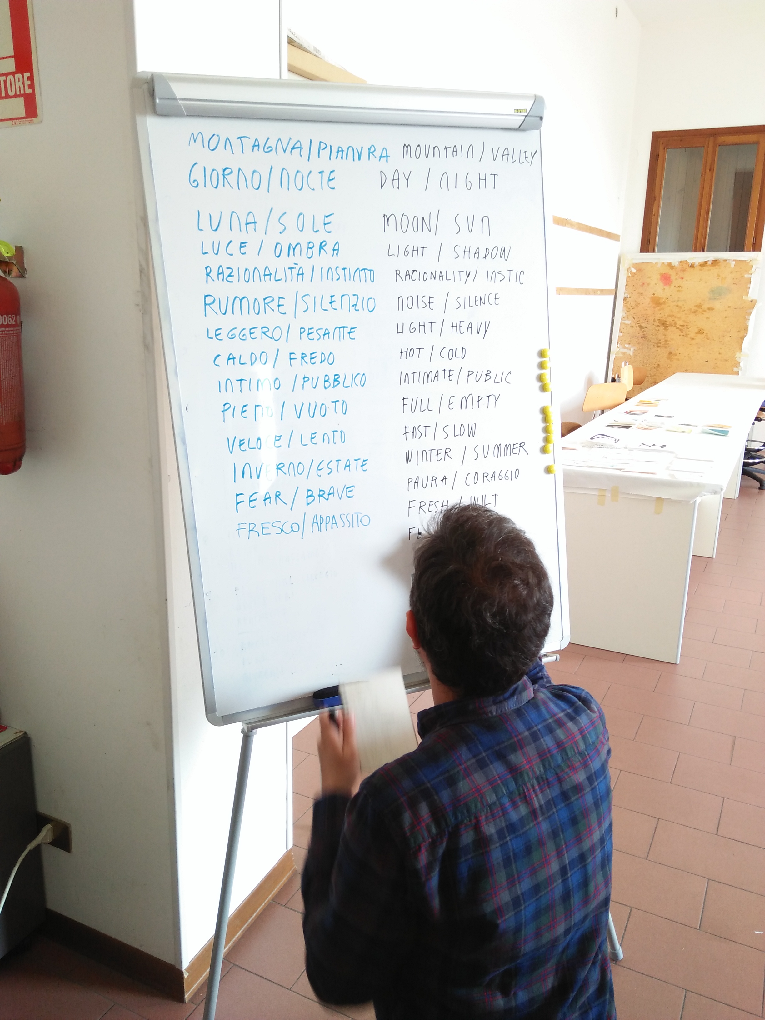 sarmede workshop april 20