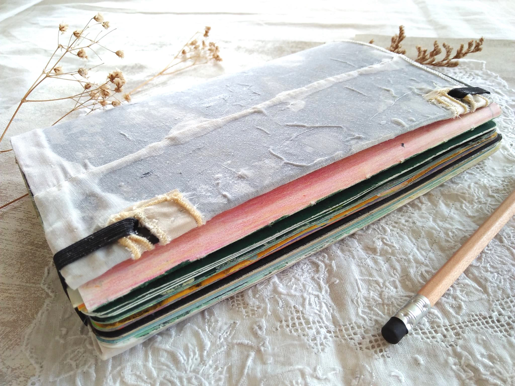 set1_zine_yodchattinyline_moleskine_aday3