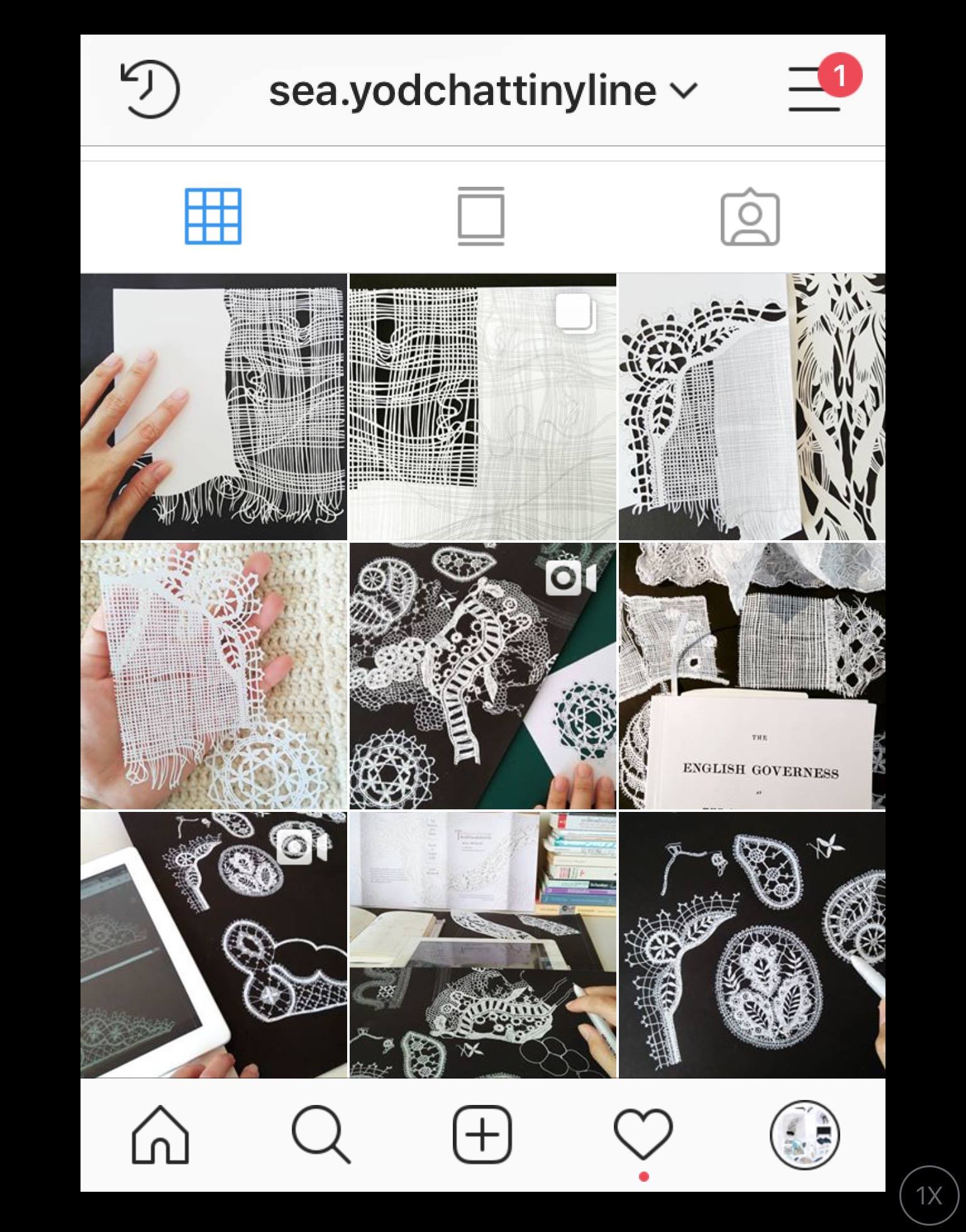 YodchatBupasiri_YodchatTinyline_Anna_testing